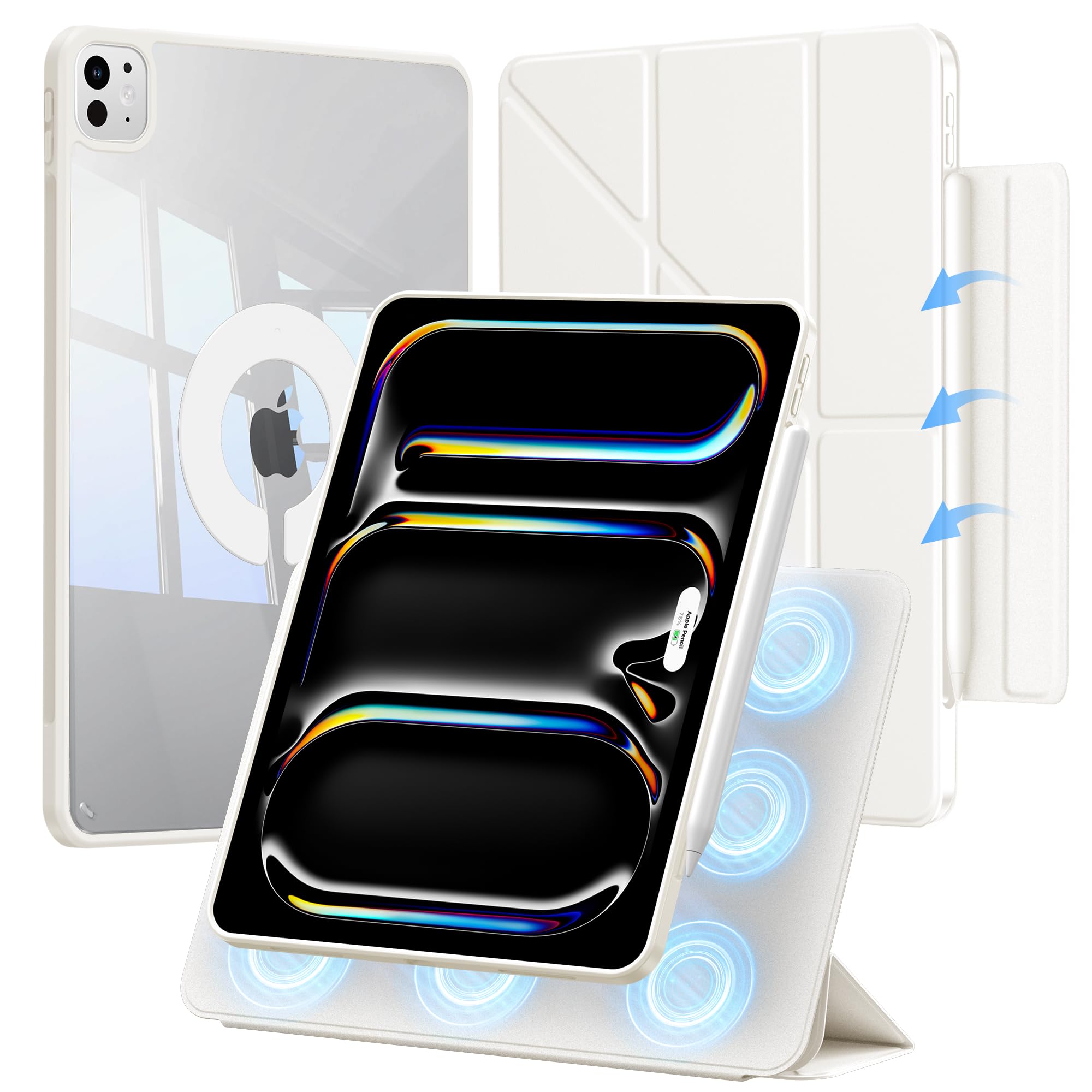 【充放電30回】13インチiPadPro（M4)＋PencilPro＋ケース等 Amazon.com: SANDUODD for iPad Pro 13 inch Case M5/M4 (2025/2024